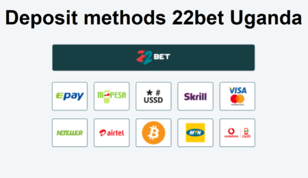 22bet Uganda deposit methods