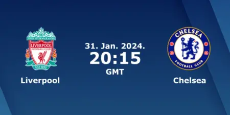 Liverpool vs. Chelsea Prediction: 31/1/2024